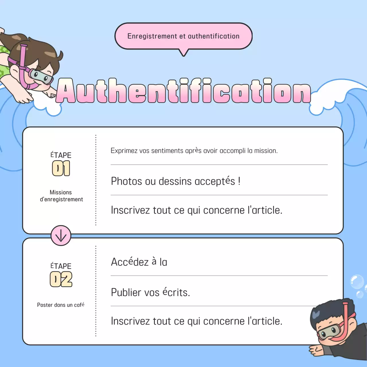 Défi des fêtes de fin d'année pour bébé bleu ciel