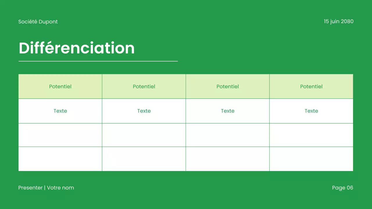 Présentation sur la durabilité verte et moderne