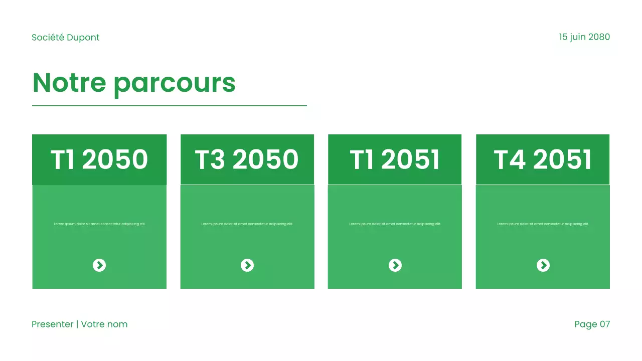 Présentation sur la durabilité verte et moderne
