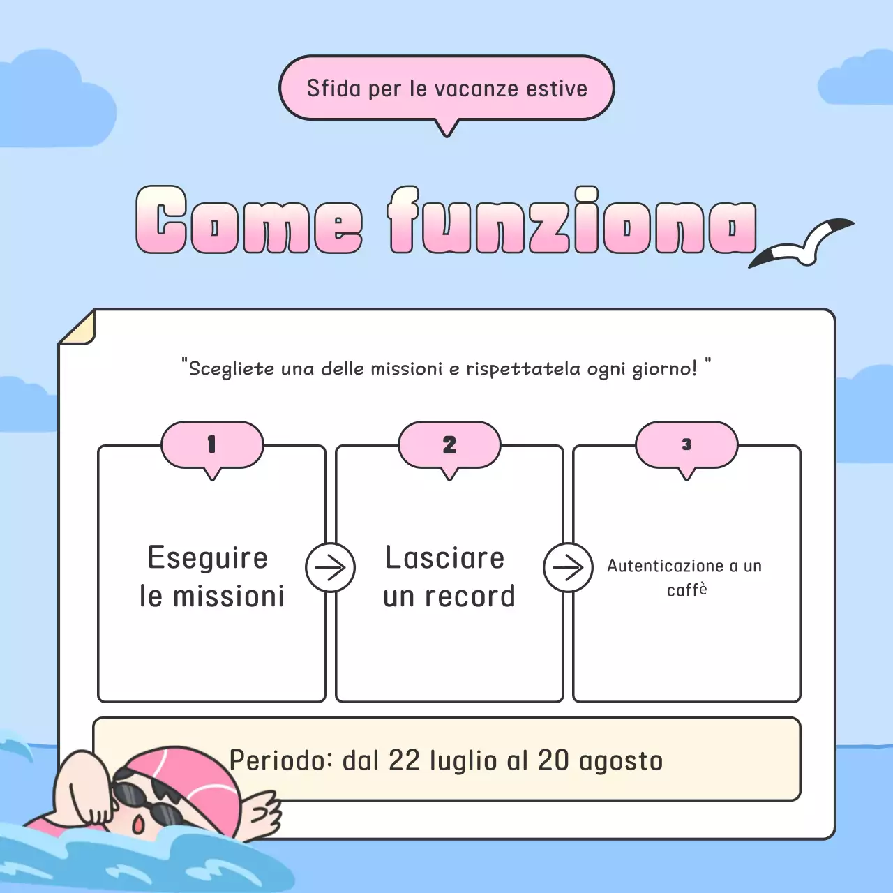 Evento sfida per le vacanze del bambino azzurro