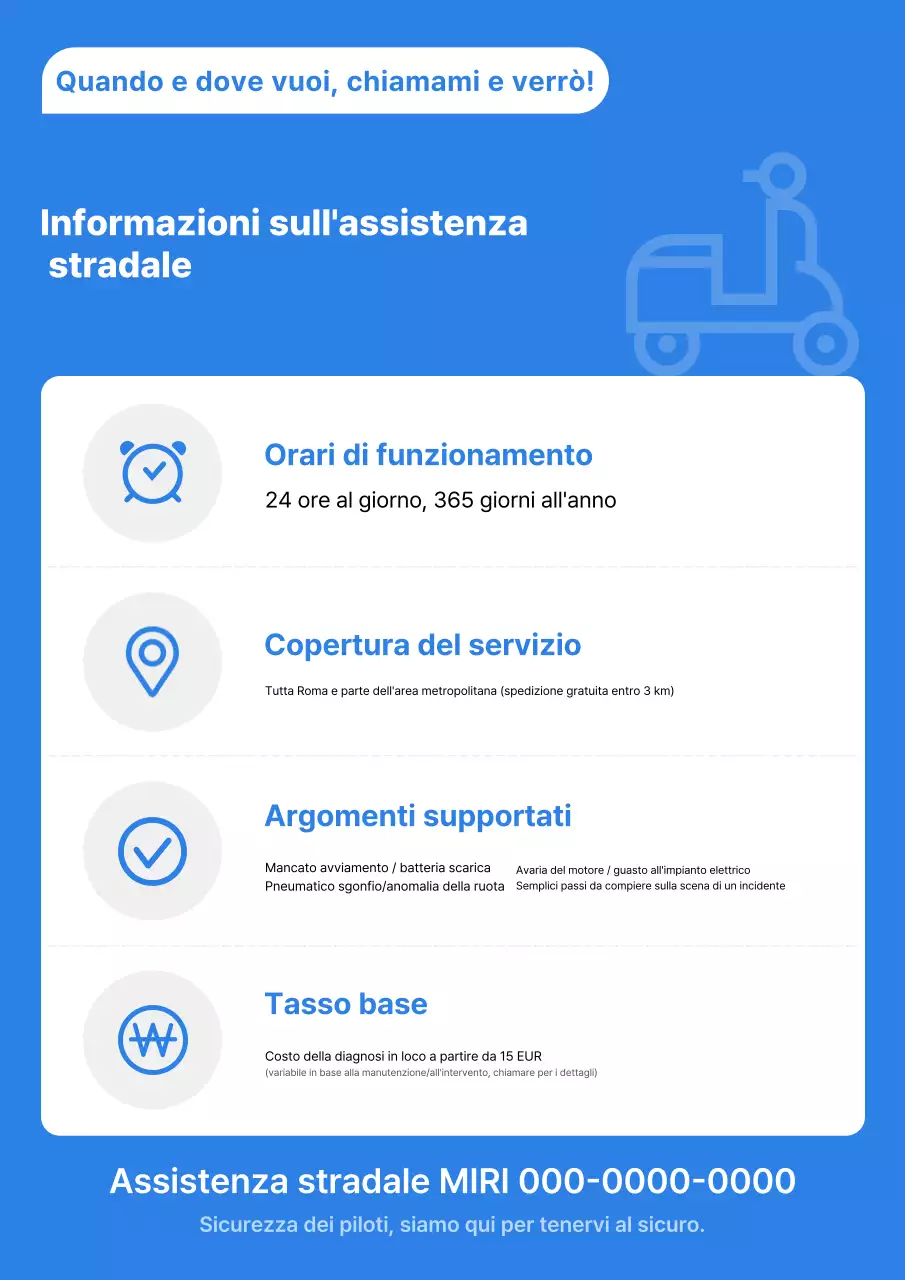 Guida alle chiamate di emergenza moderna blu