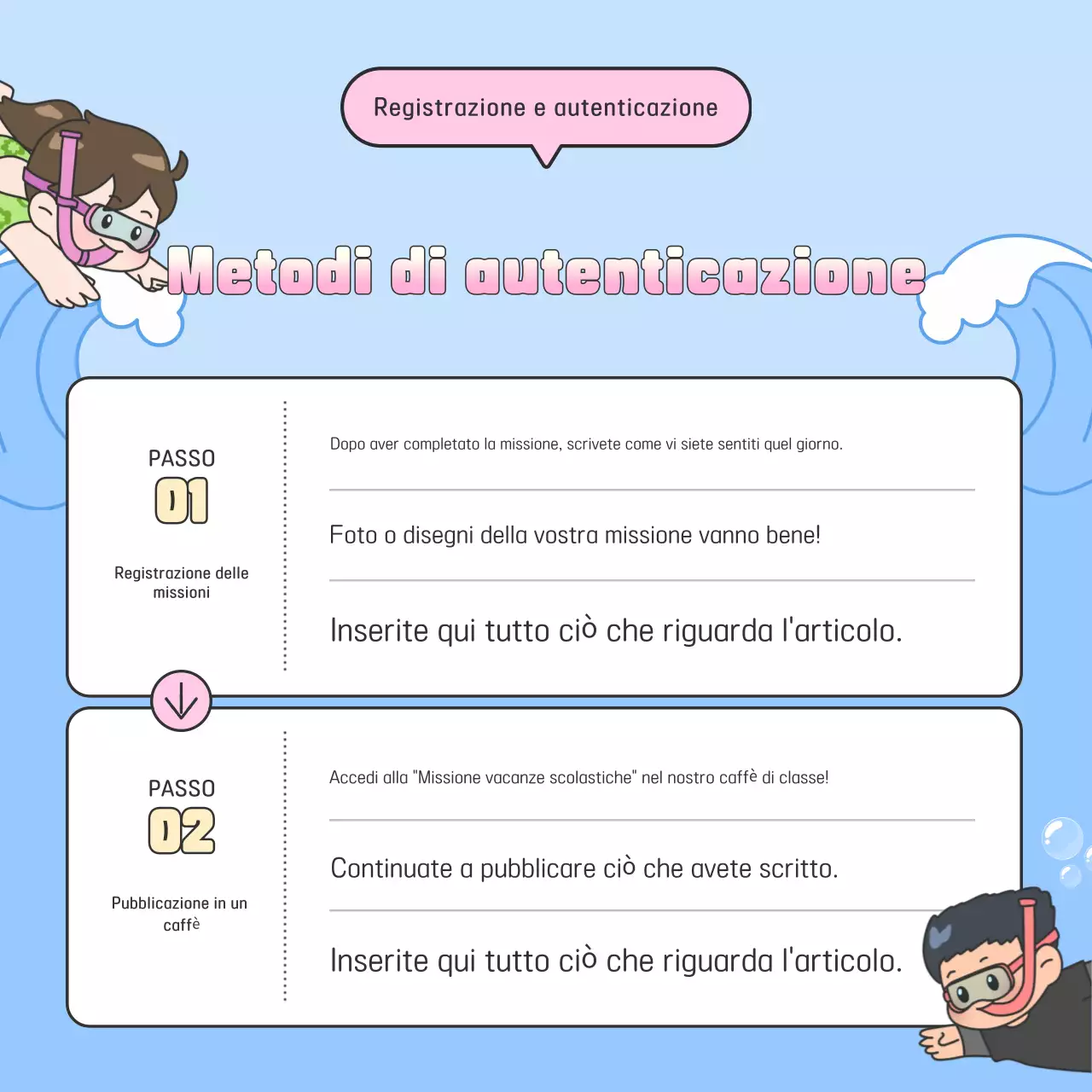 Evento sfida per le vacanze del bambino azzurro