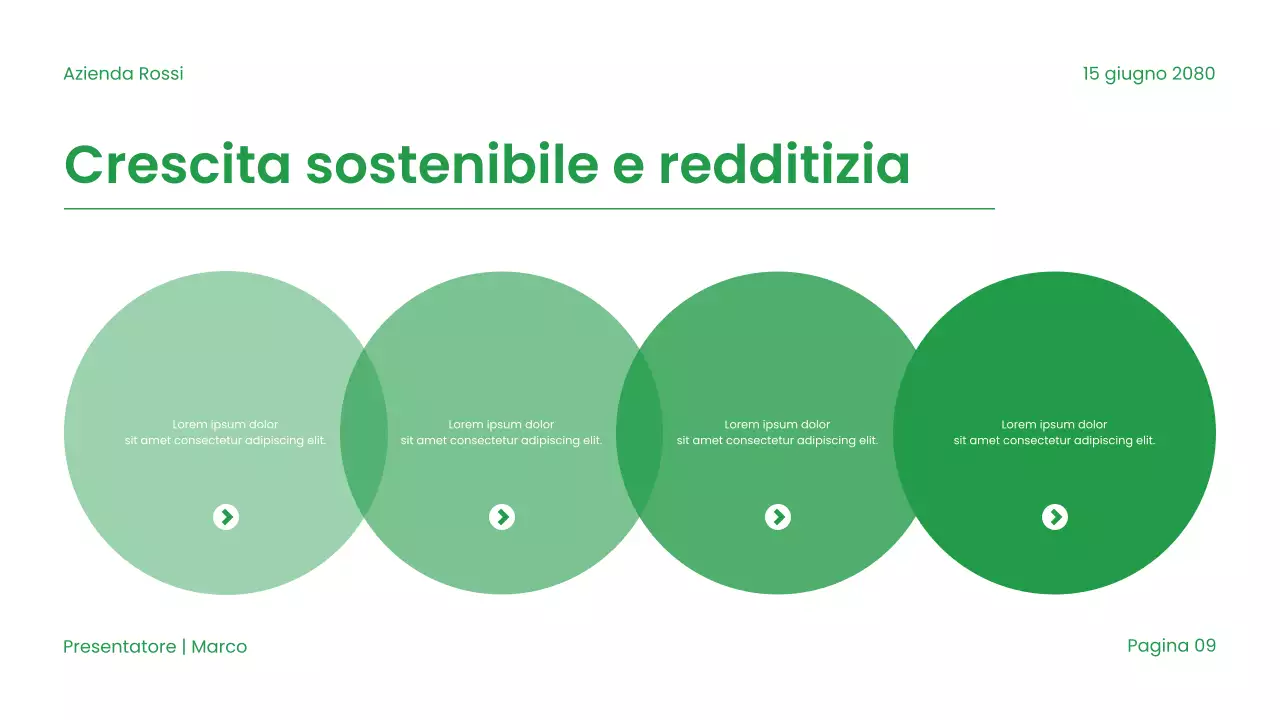 Presentazione sulla sostenibilità moderna e verde