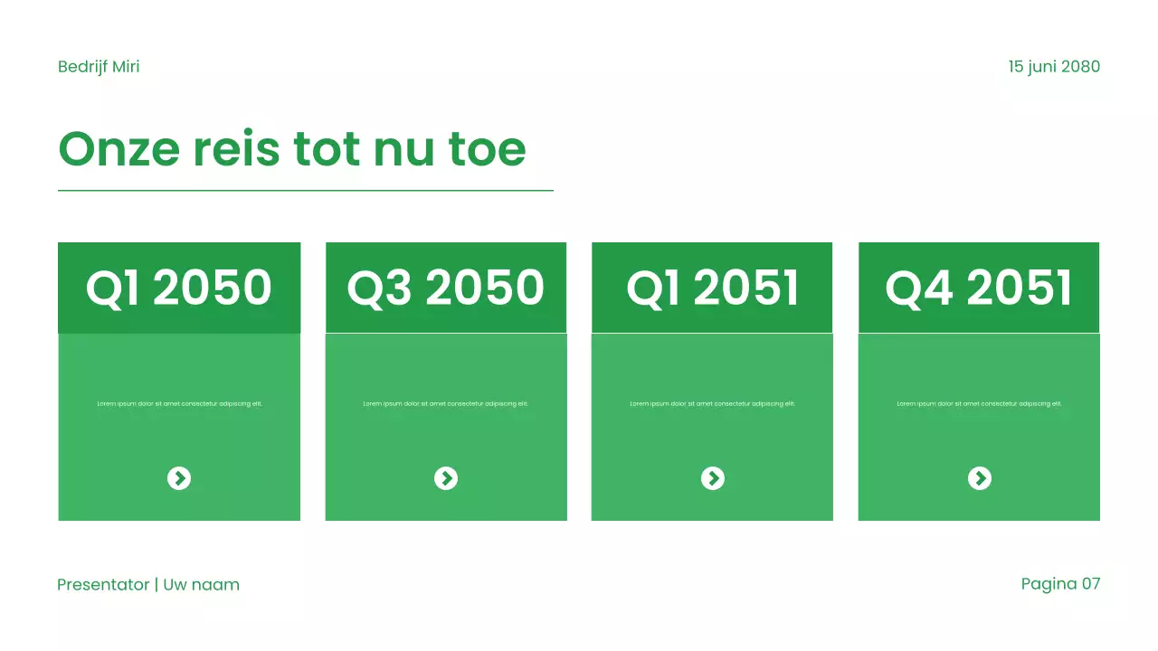 Presentatie Groene Moderne Duurzaamheid