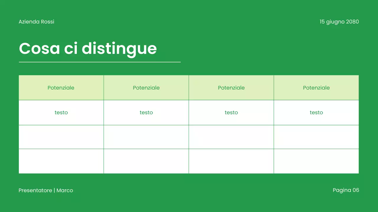 Presentazione sulla sostenibilità moderna e verde