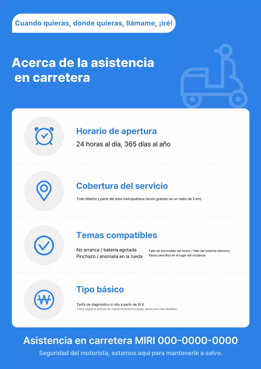 Guía de llamadas de emergencia modernas de Blue