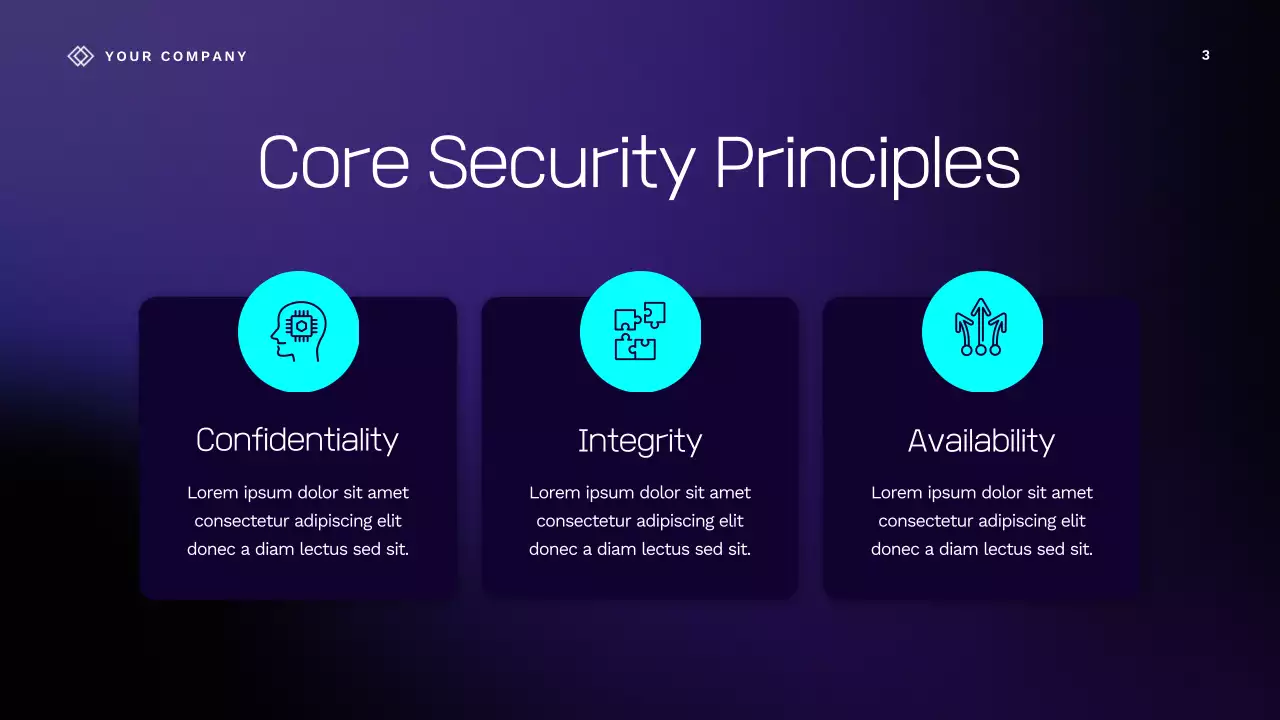 Purple Futuristic Cybersafety Lecture Presentation