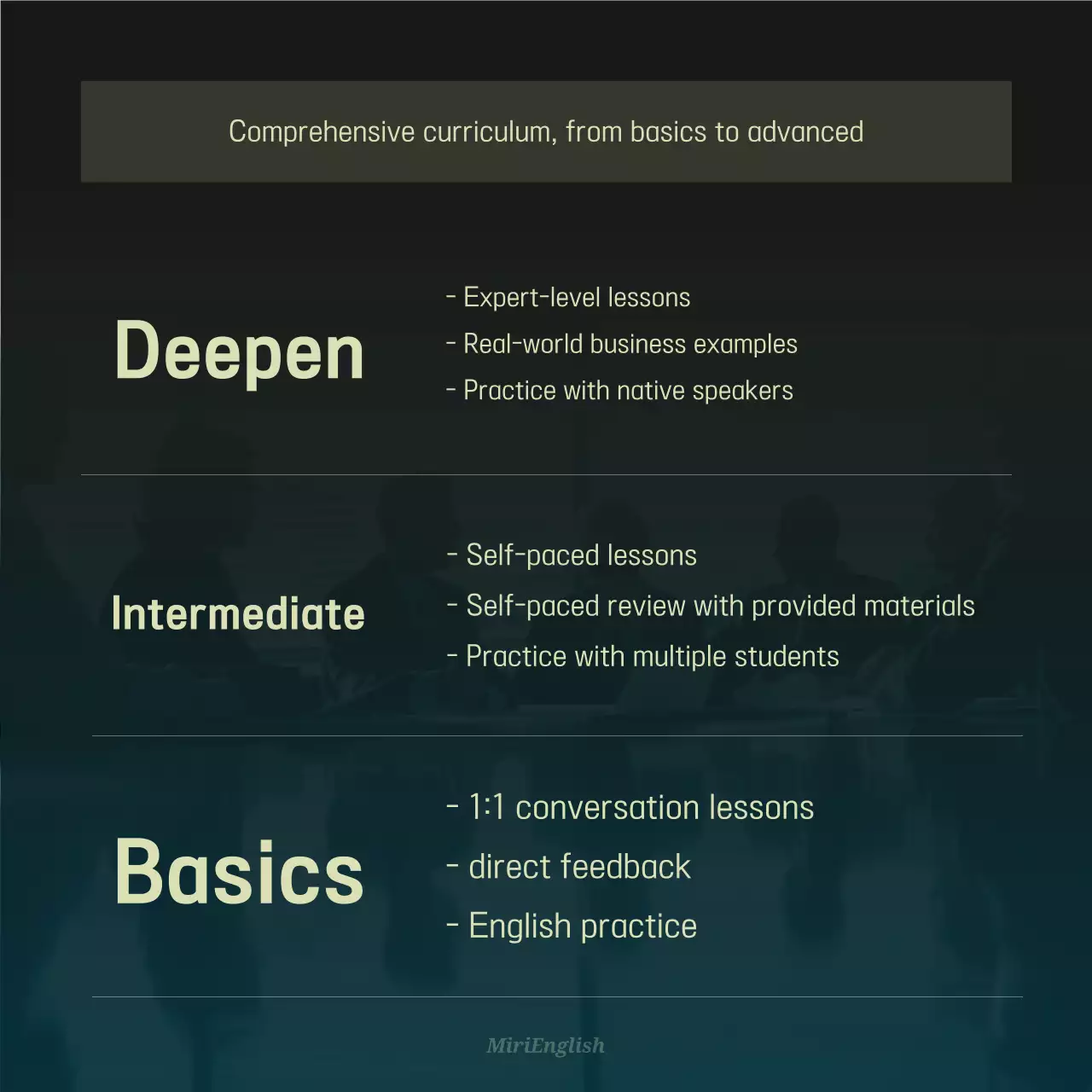 Khaki Modern Business Education