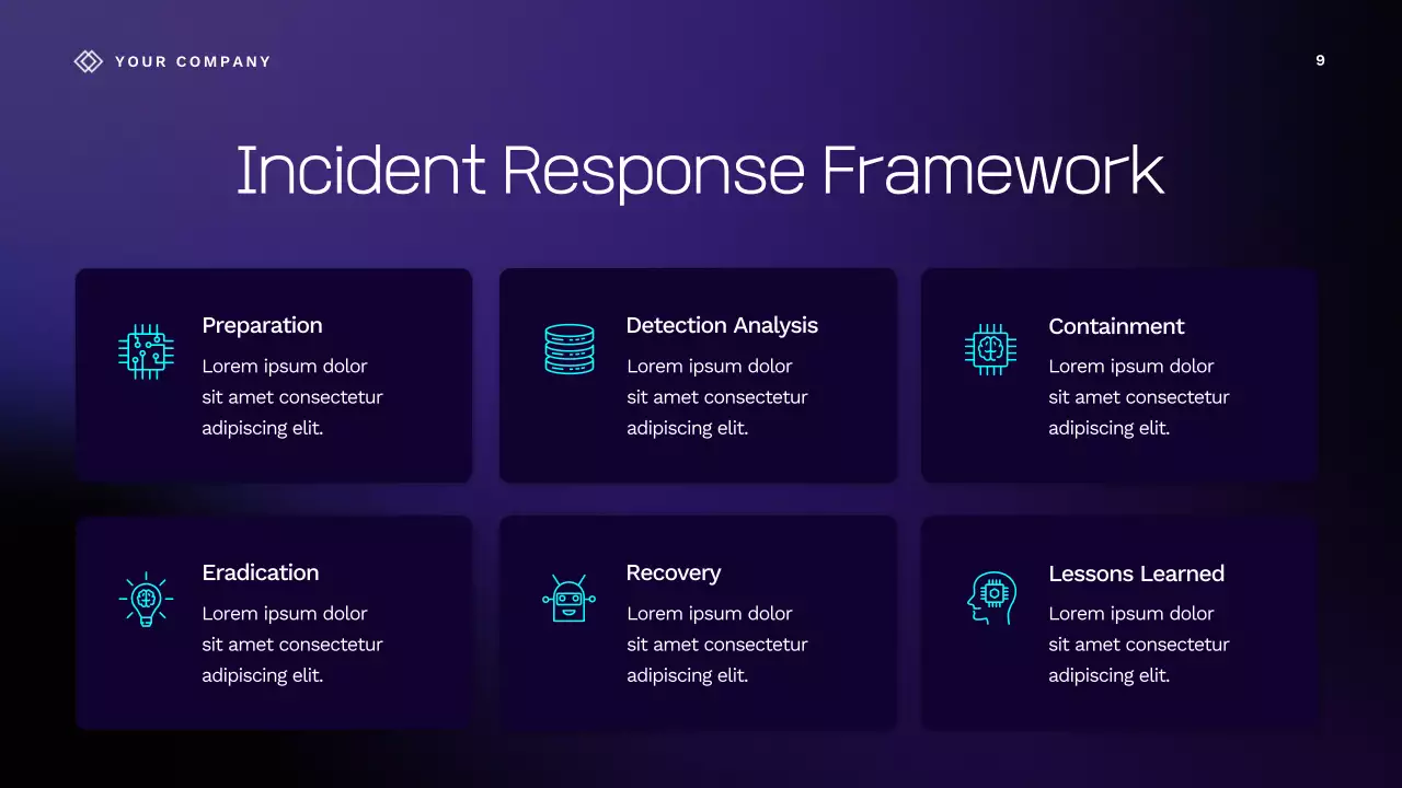 Purple Futuristic Cybersafety Lecture Presentation