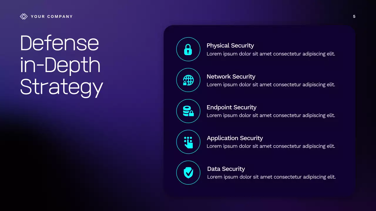 Purple Futuristic Cybersafety Lecture Presentation