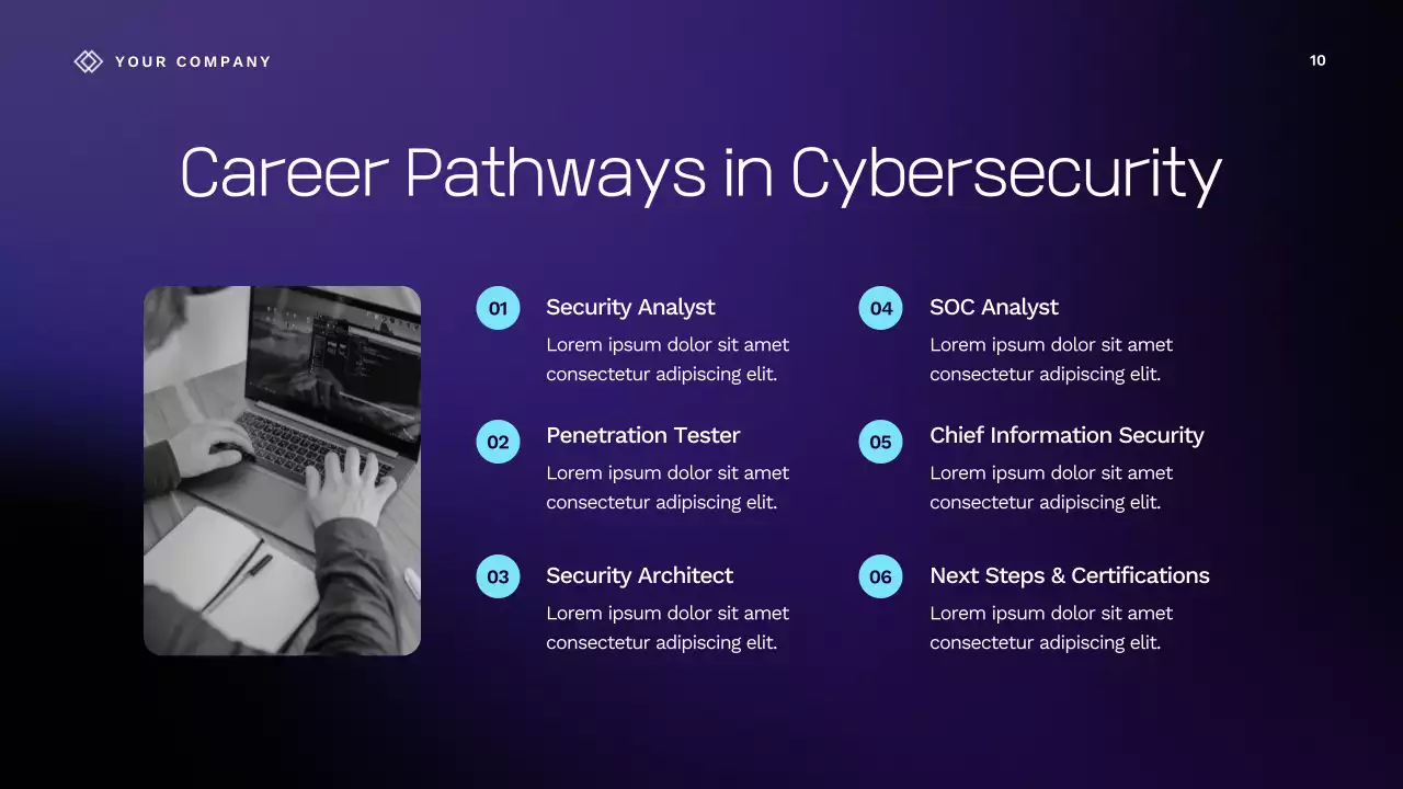 Purple Futuristic Cybersafety Lecture Presentation