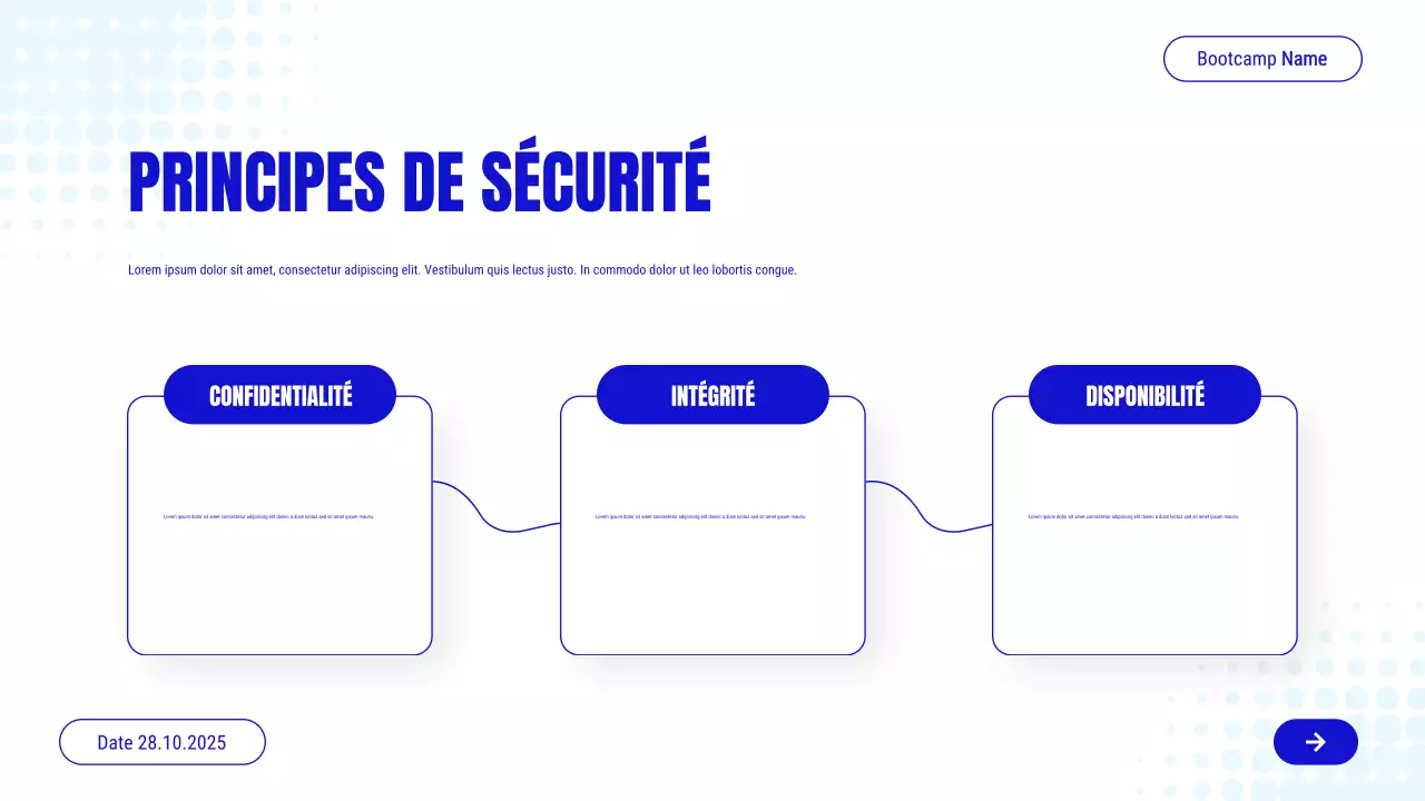 Présentation de l'invitation au cours de cybersécurité moderne de Blue