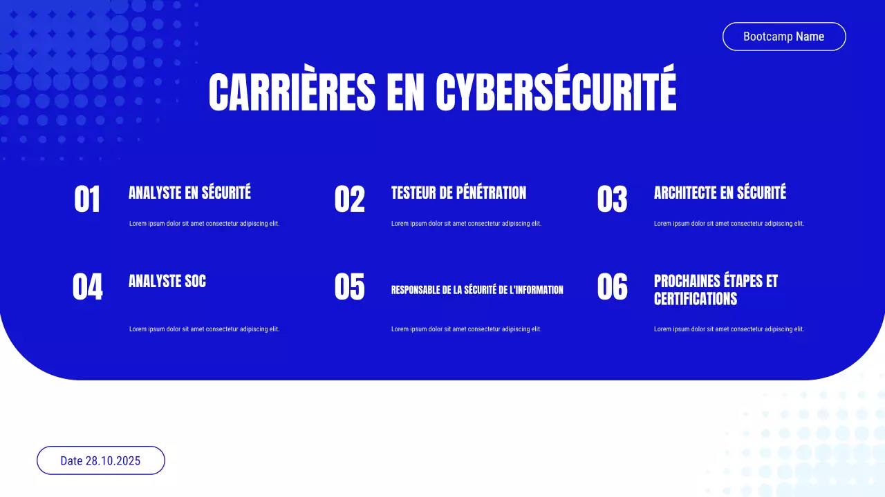 Présentation de l'invitation au cours de cybersécurité moderne de Blue