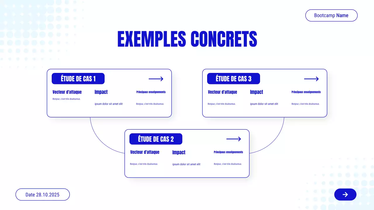 Présentation de l'invitation au cours de cybersécurité moderne de Blue