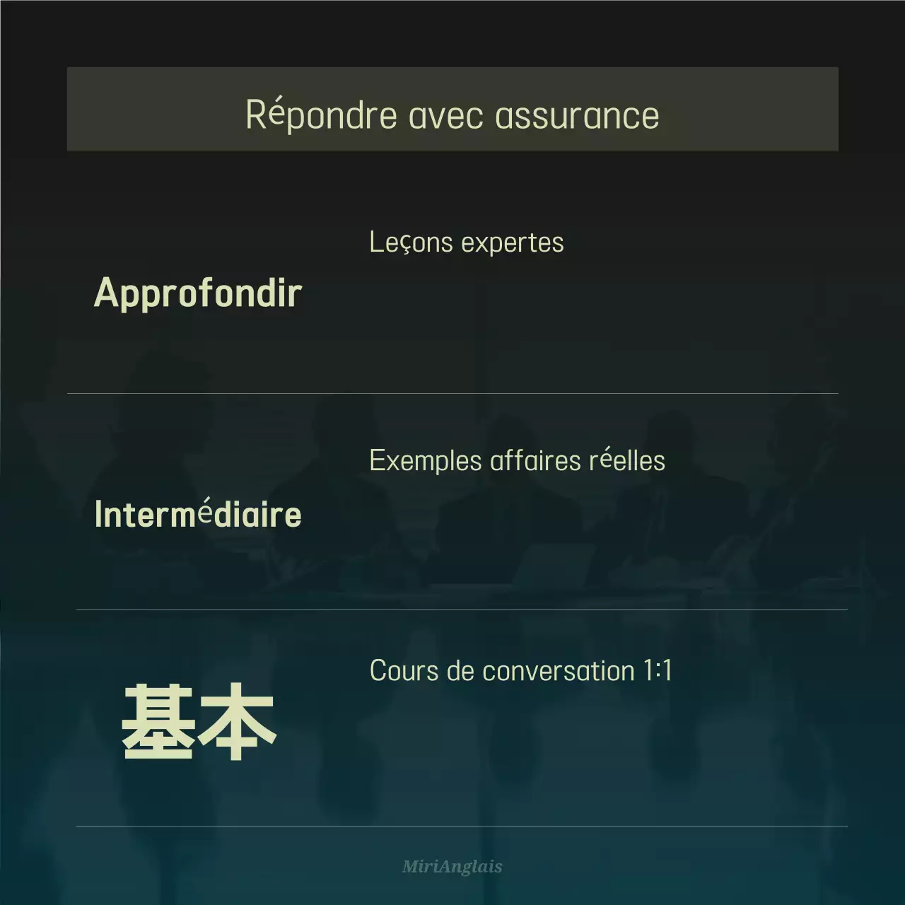 Éducation commerciale moderne kaki