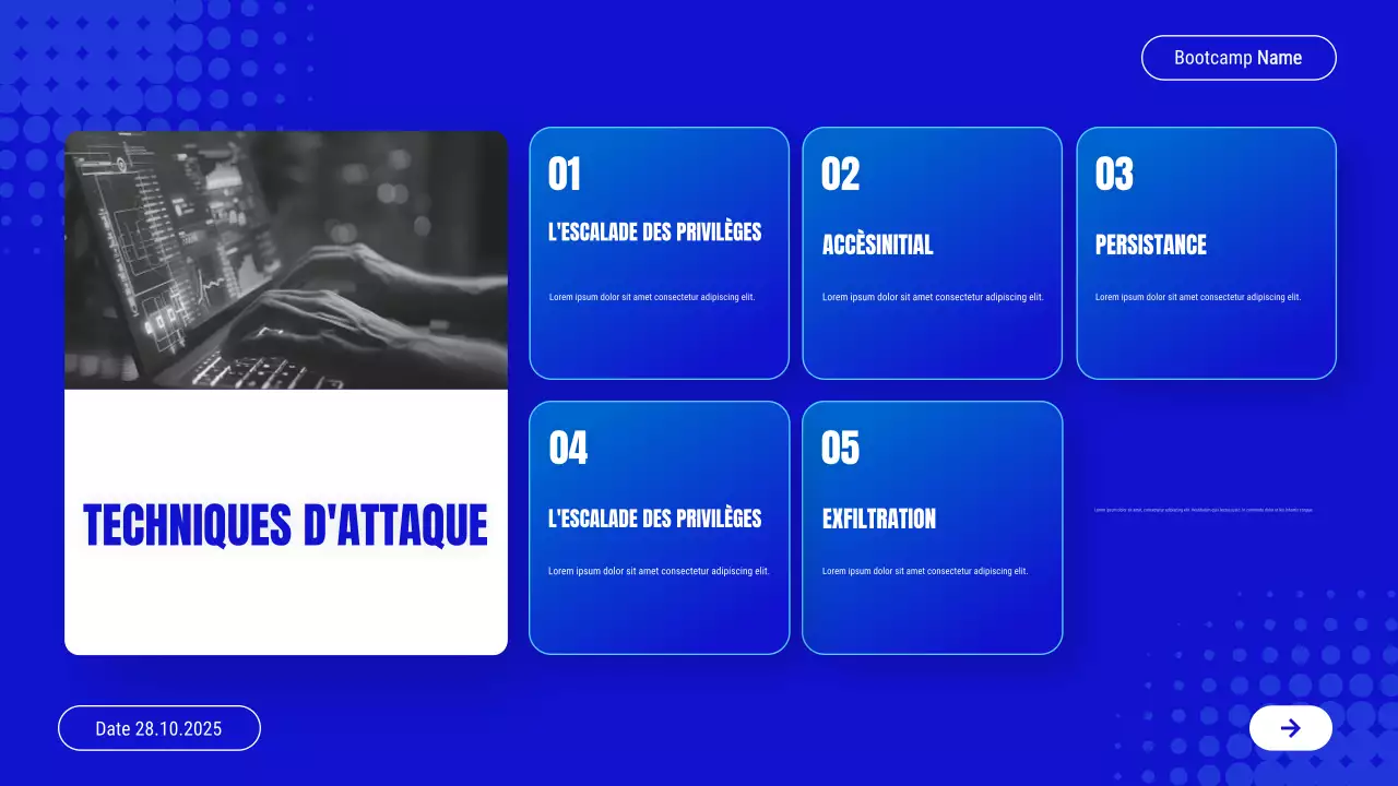 Présentation de l'invitation au cours de cybersécurité moderne de Blue