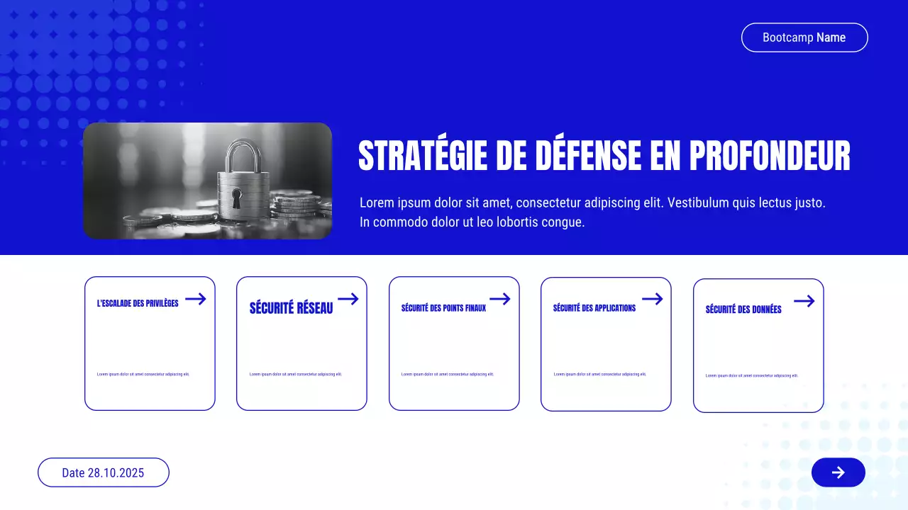 Présentation de l'invitation au cours de cybersécurité moderne de Blue