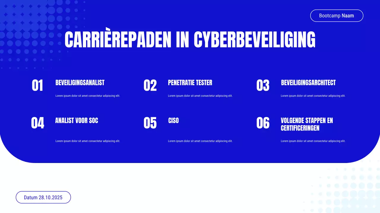 Uitnodigingspresentatie voor de Blue Modern Cyber ​​Safety-cursus