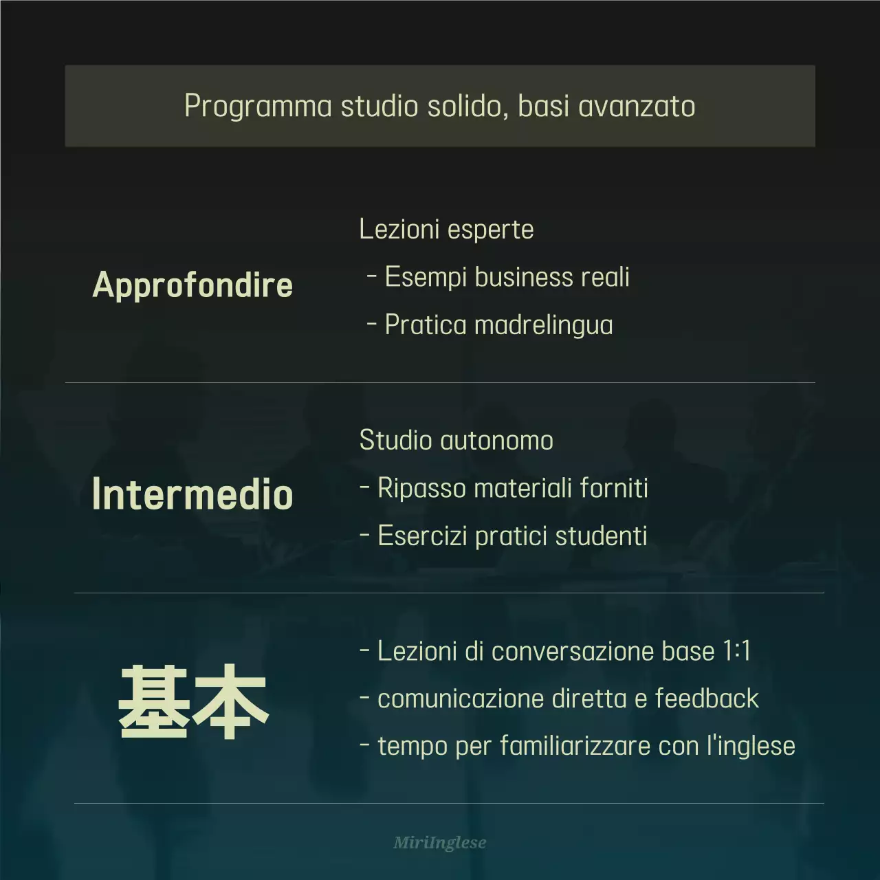Formazione aziendale moderna in cachi