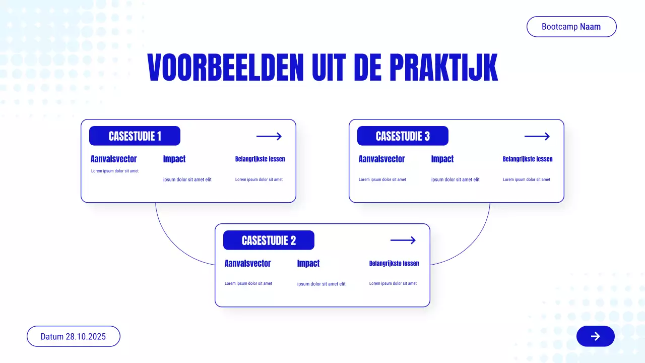 Uitnodigingspresentatie voor de Blue Modern Cyber ​​Safety-cursus