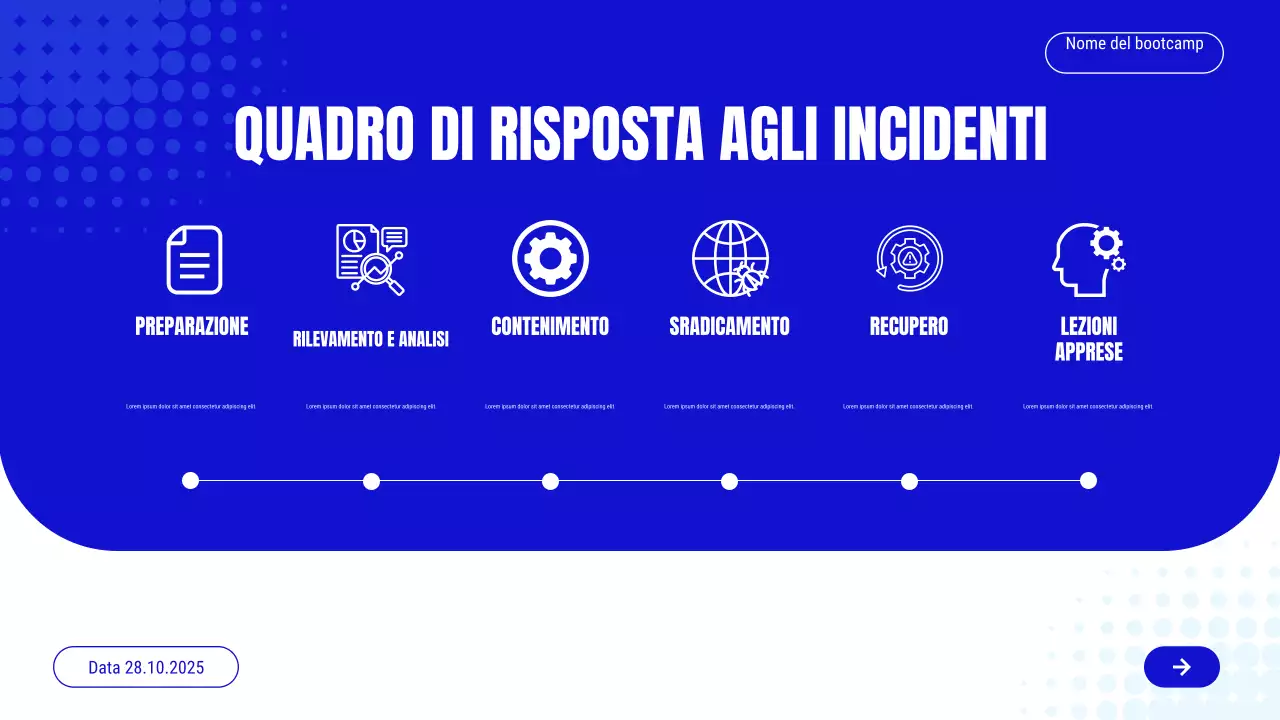 Presentazione dell'invito al corso Blue Modern Cyber ​​Safety