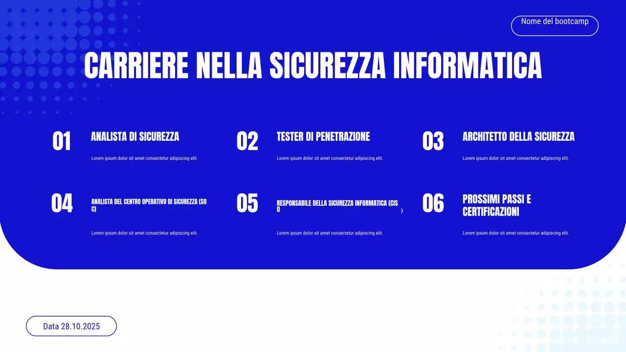 Presentazione dell'invito al corso Blue Modern Cyber ​​Safety