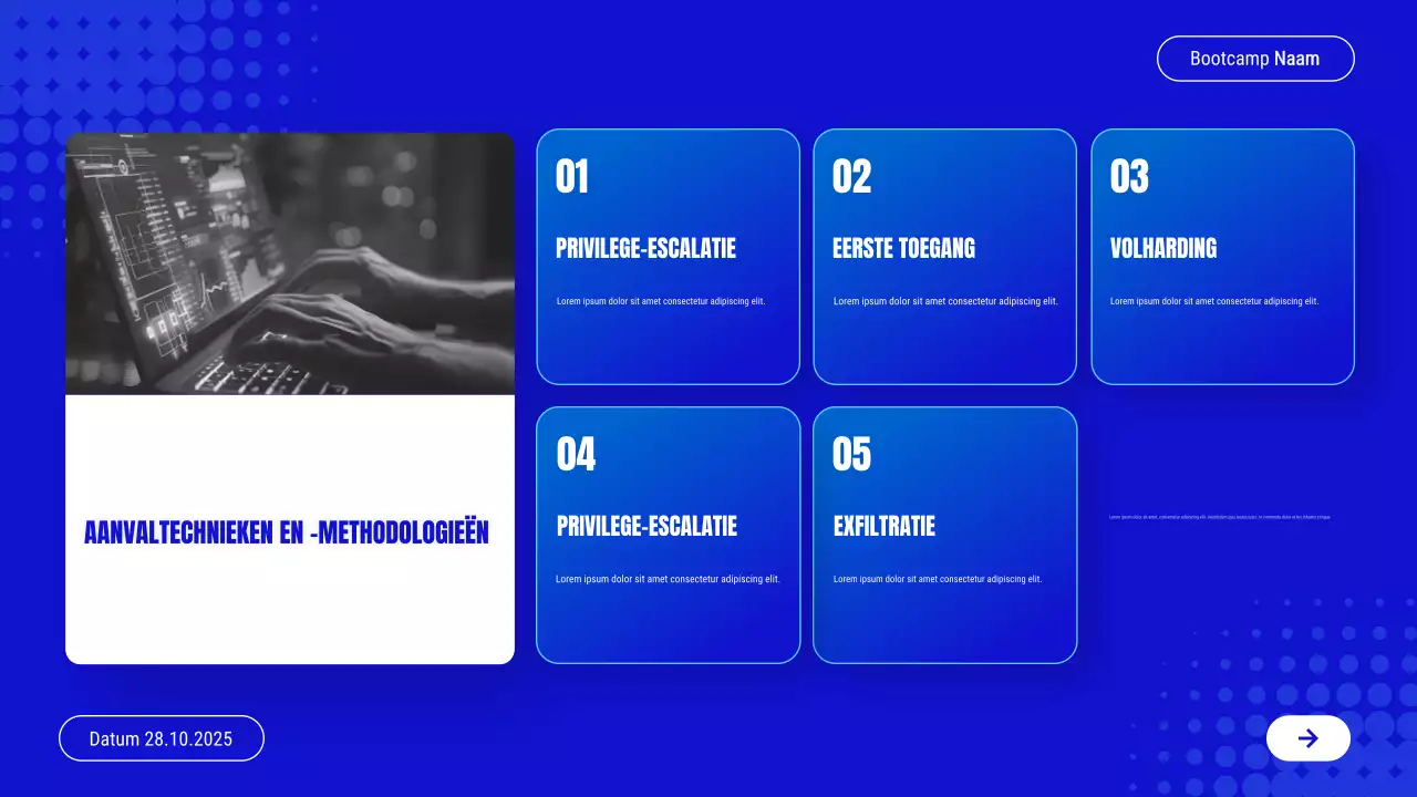 Uitnodigingspresentatie voor de Blue Modern Cyber ​​Safety-cursus