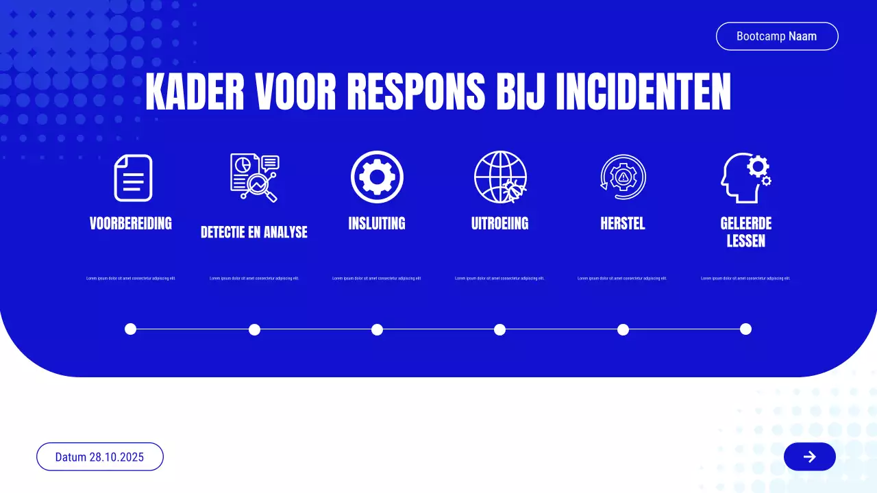 Uitnodigingspresentatie voor de Blue Modern Cyber ​​Safety-cursus
