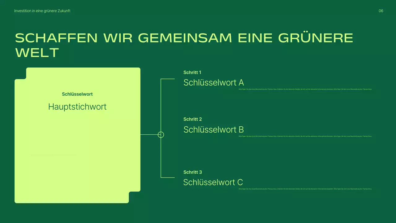 Präsentation zur Förderung von Investitionen in grüne, moderne erneuerbare Energien