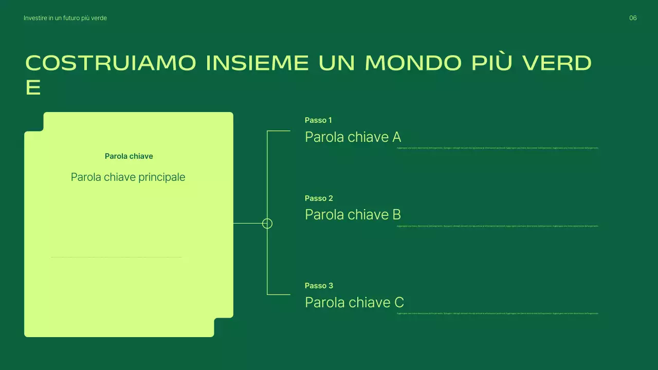 Presentazione sulla promozione degli investimenti in energie rinnovabili moderne e verdi