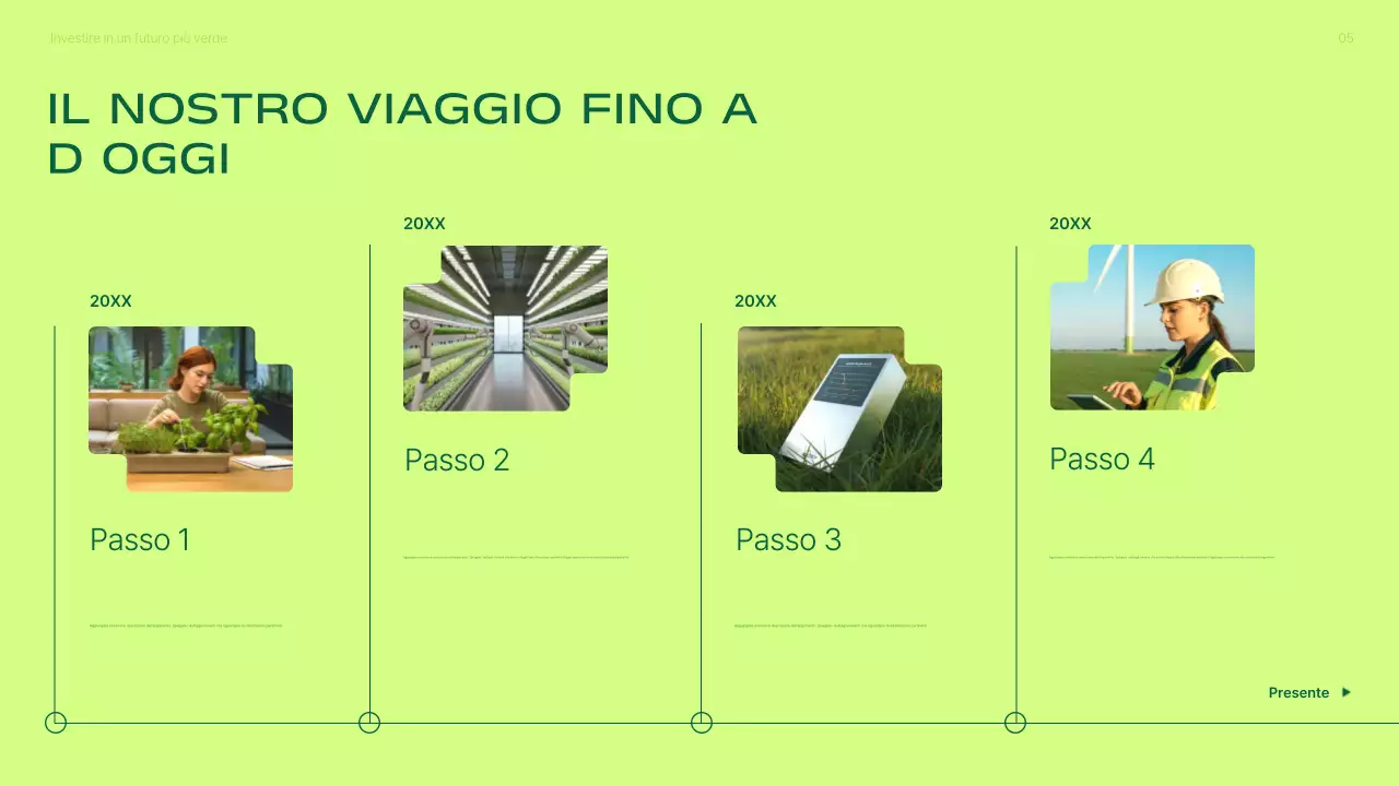 Presentazione sulla promozione degli investimenti in energie rinnovabili moderne e verdi