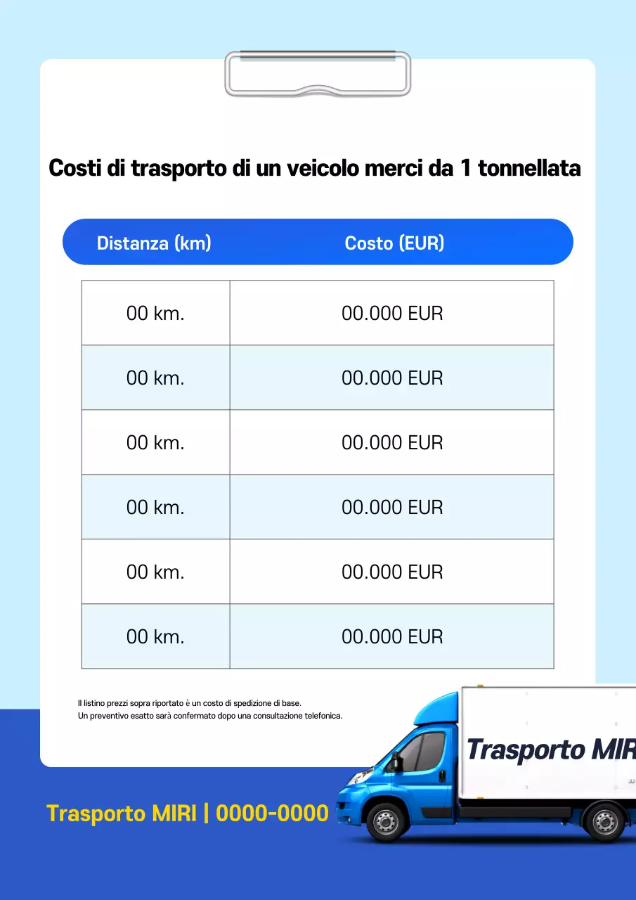 Guida alle tariffe di spedizione Clean Blue