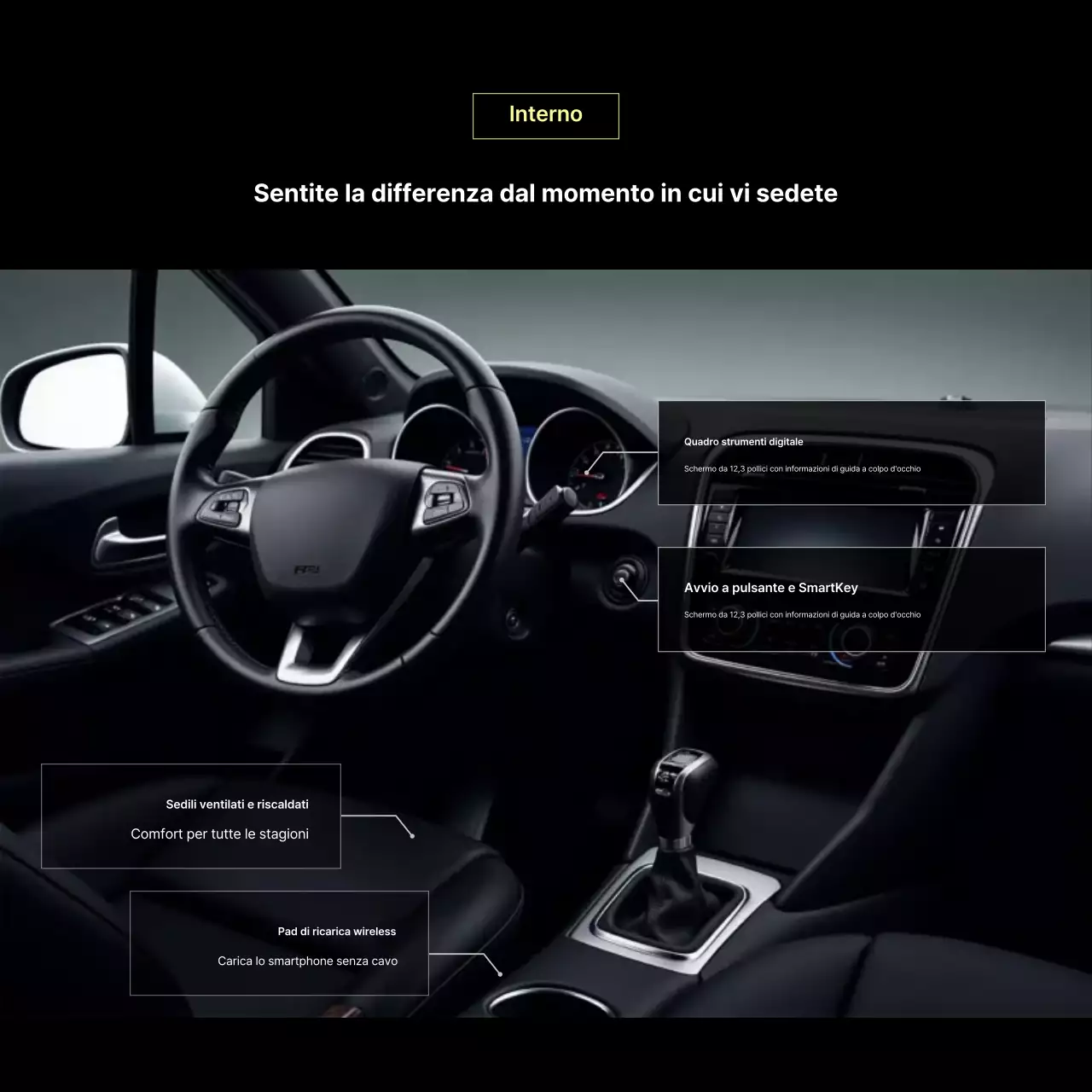 Promozione auto moderna bianca