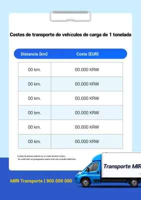 Guía de tarifas de envío de Clean Blue