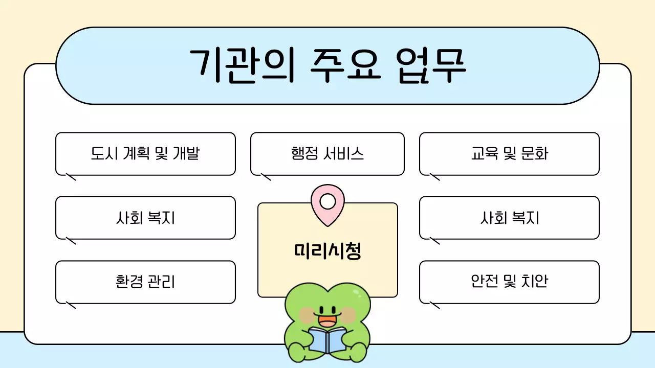 베이지 아기자기한 탐방 안내문