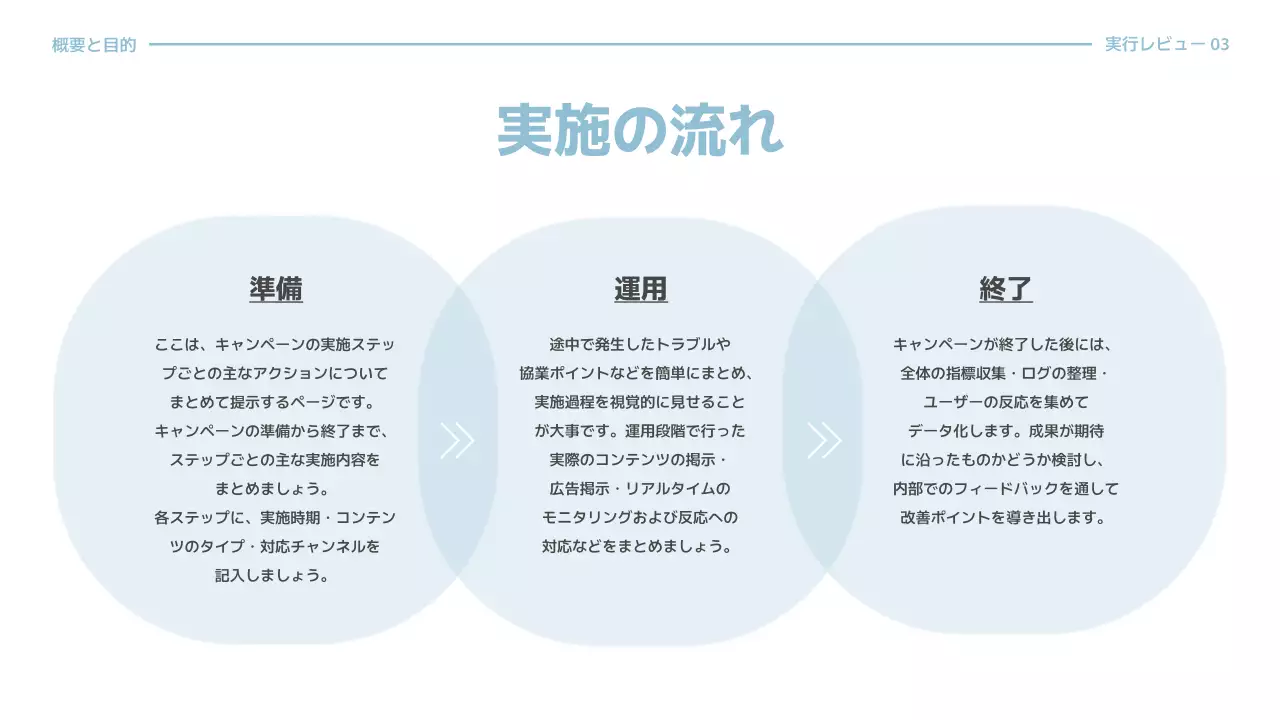 青 シンプル ビジネス 計画書