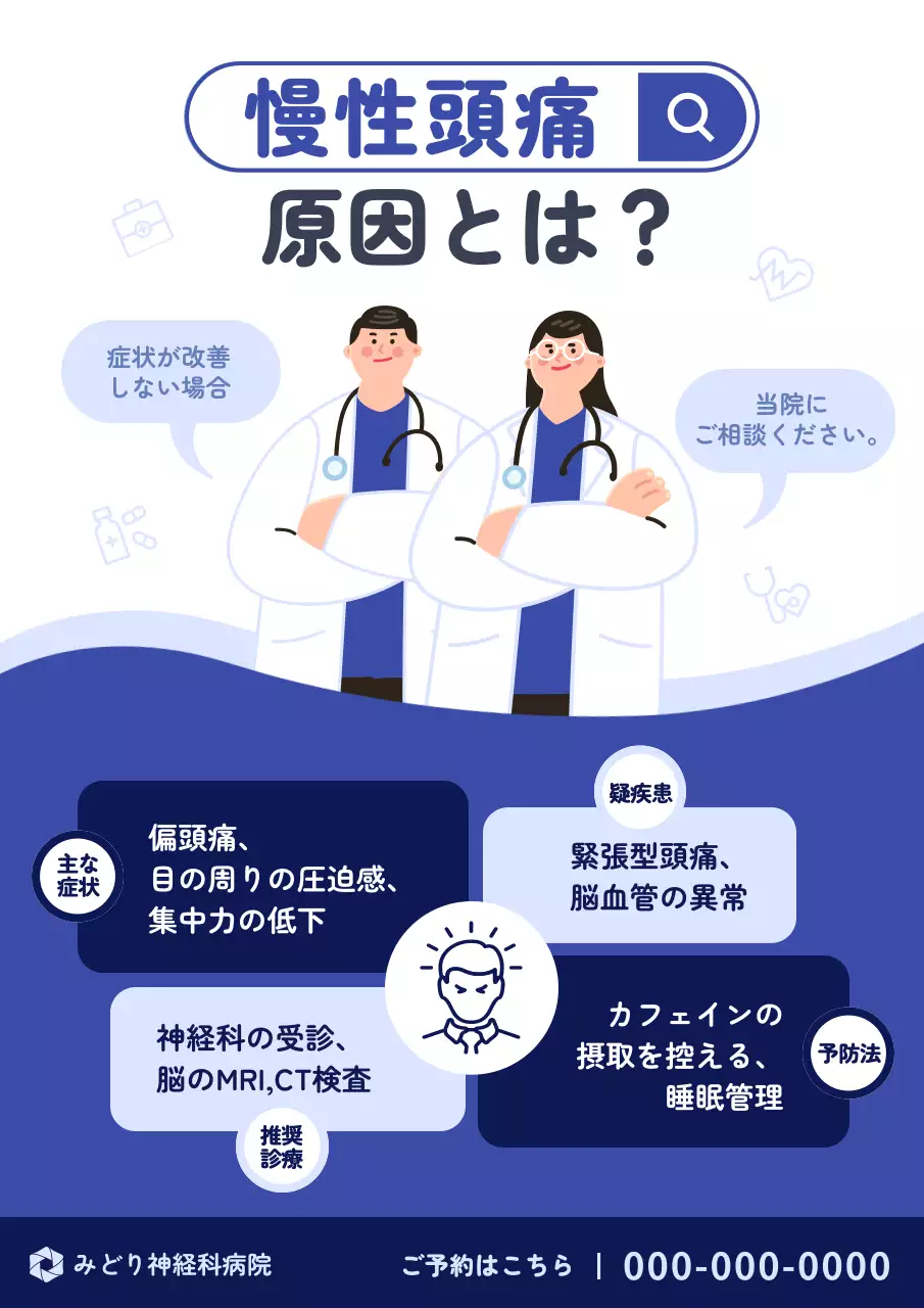 青 シンプル 医療 ポスター