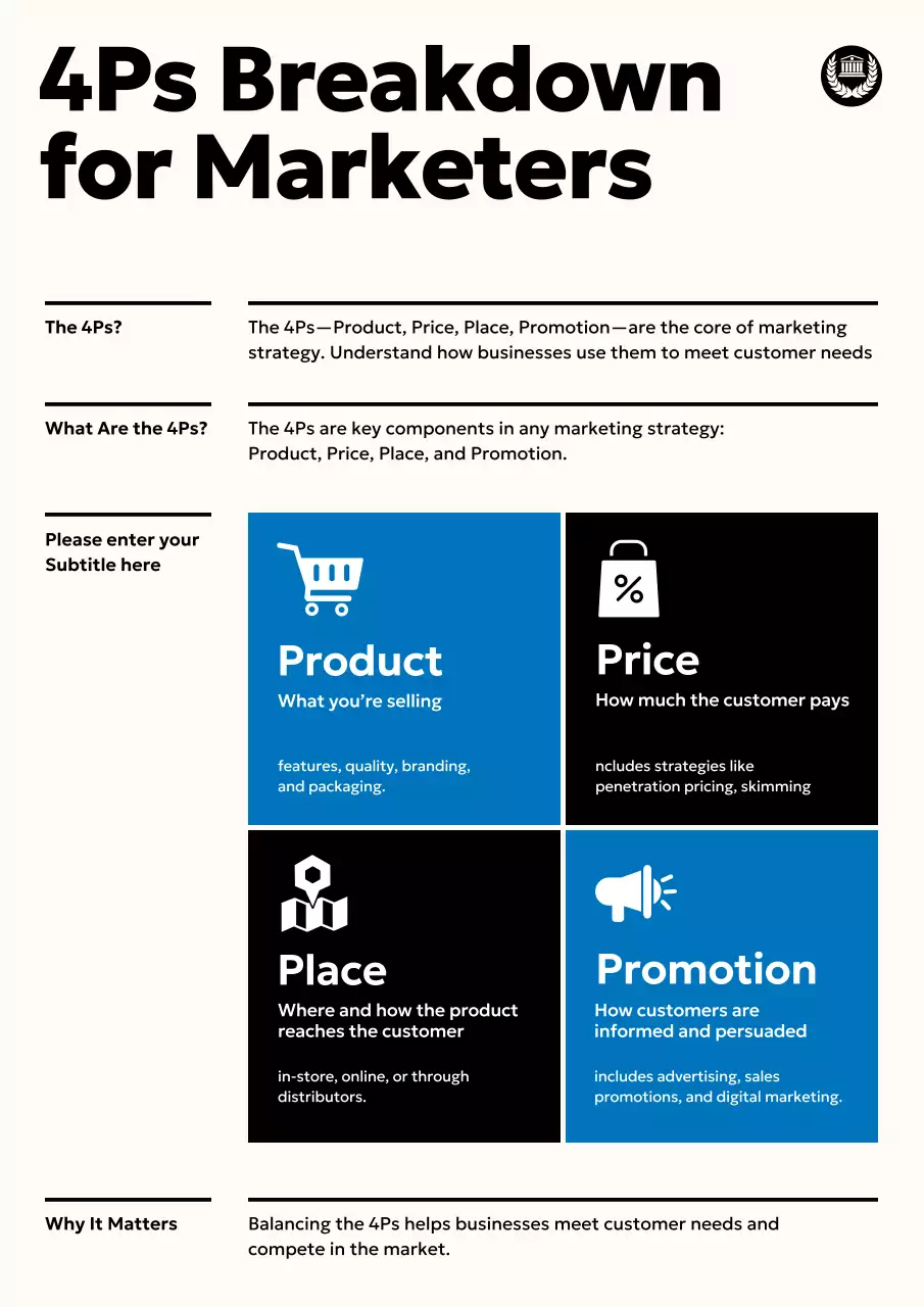 Black Modern Marketing Guide Poster