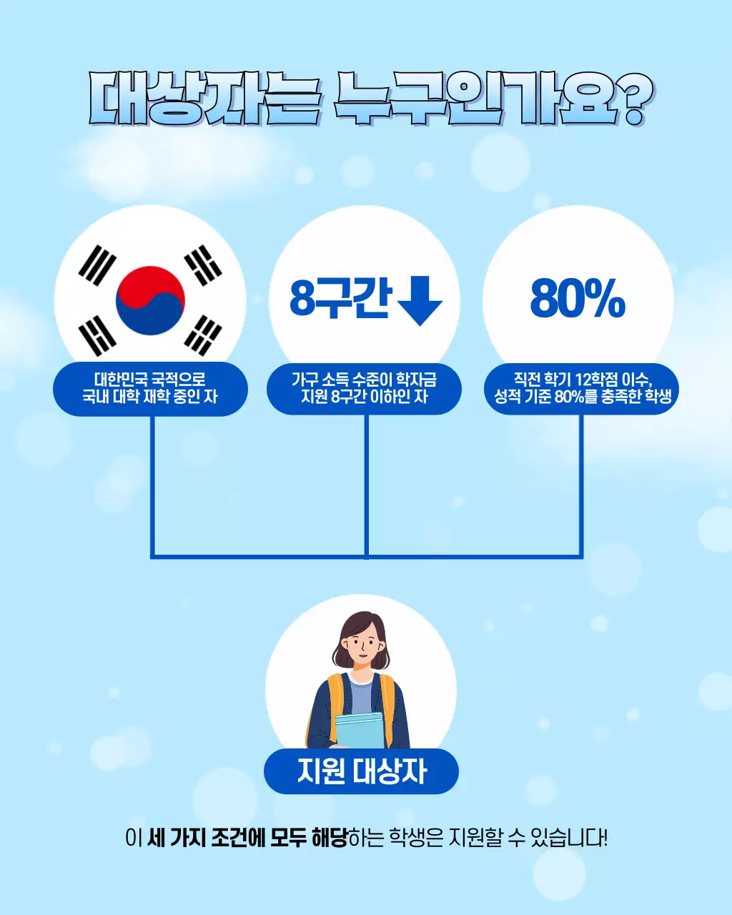 하늘색의 아기자기한 공공기관 학업지원금 선발 안내 공고