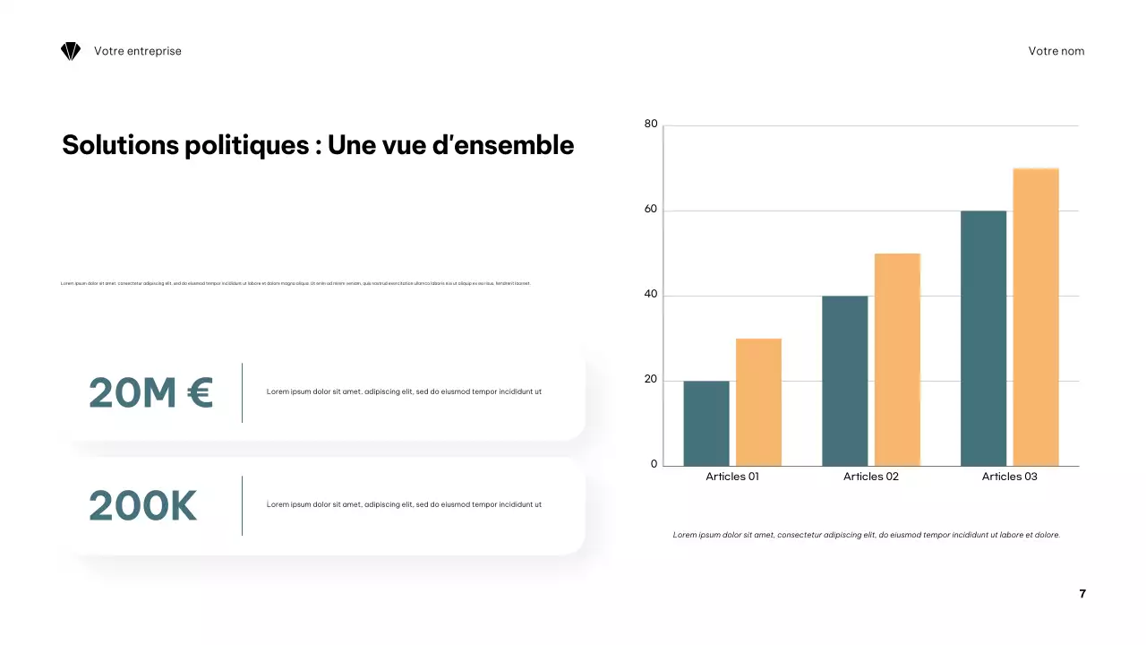 Présentation minimaliste orange sur le climat