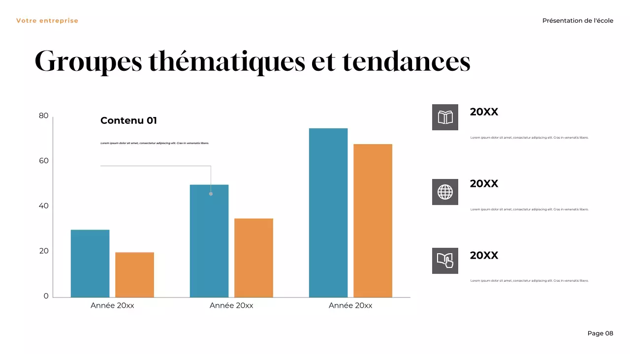Présentation de Brown Classic : Cartographie de la conversation scientifique