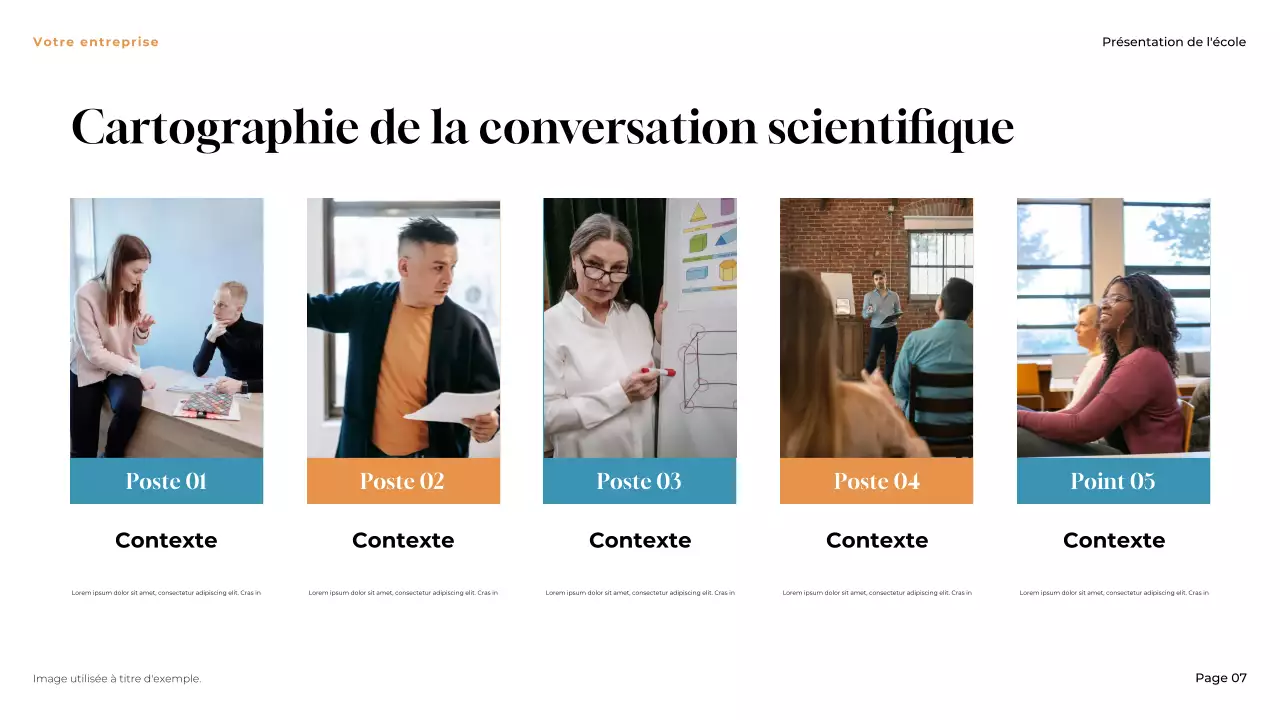 Présentation de Brown Classic : Cartographie de la conversation scientifique