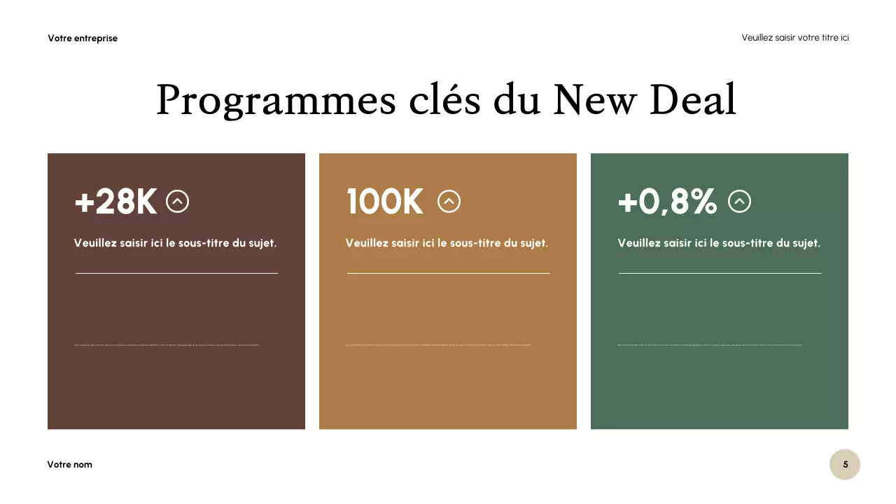 Présentation de crise classique grise