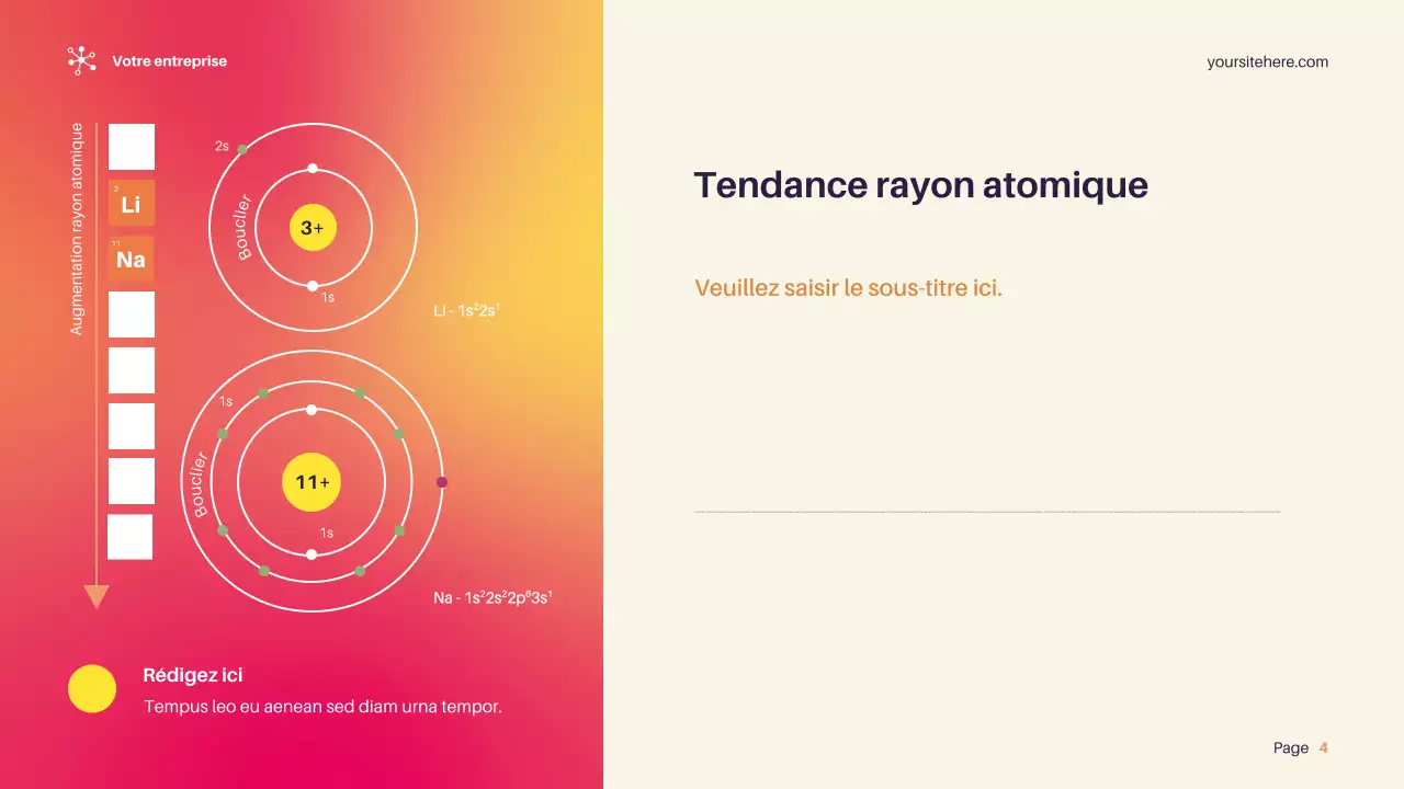 Présentation de Purple Modern Science