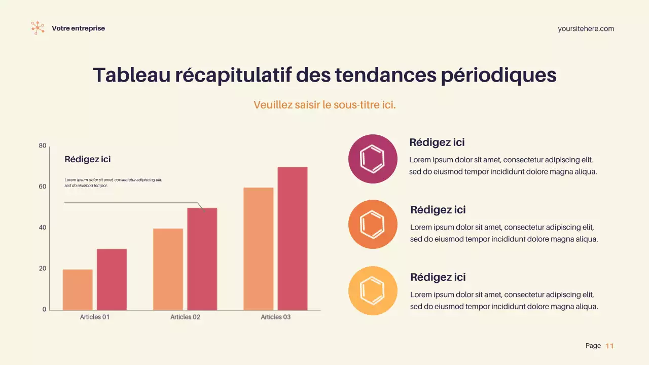 Présentation de Purple Modern Science