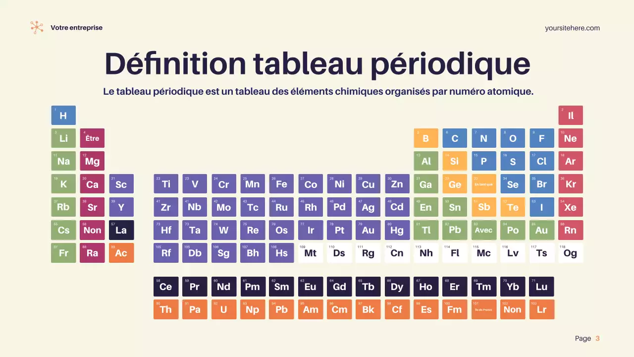 Présentation de Purple Modern Science
