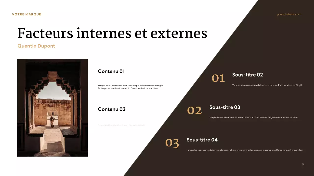 Présentation du personnage classique brun