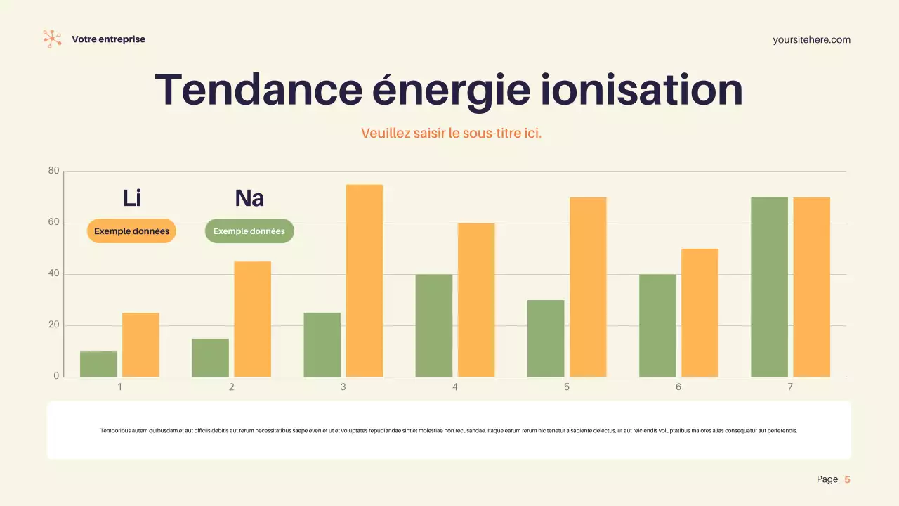 Présentation de Purple Modern Science