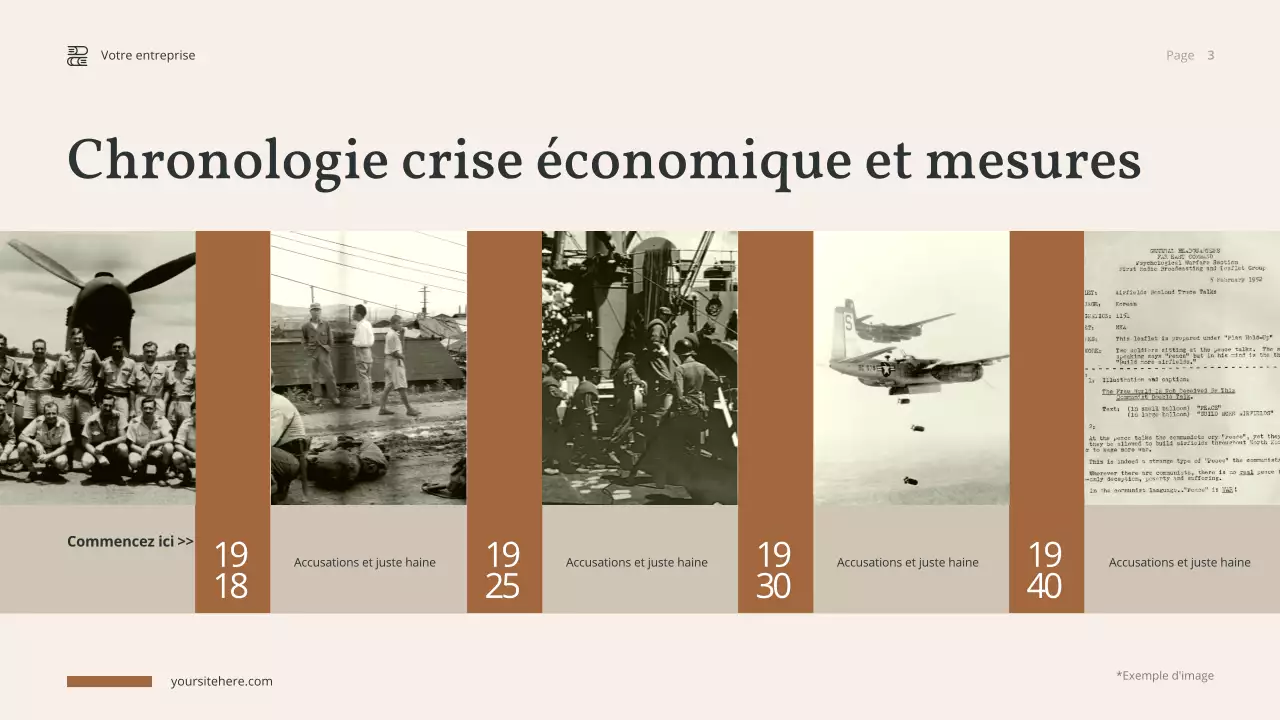Présentation de l'histoire de Brown Vintage