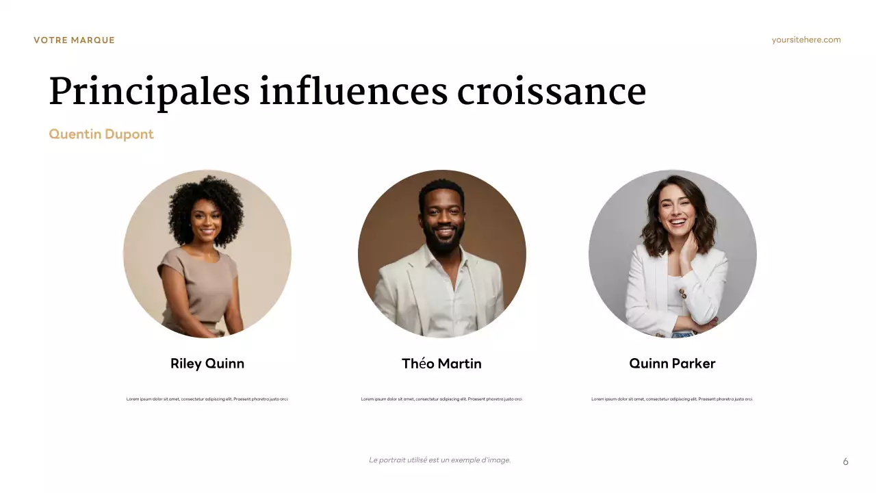 Présentation du personnage classique brun